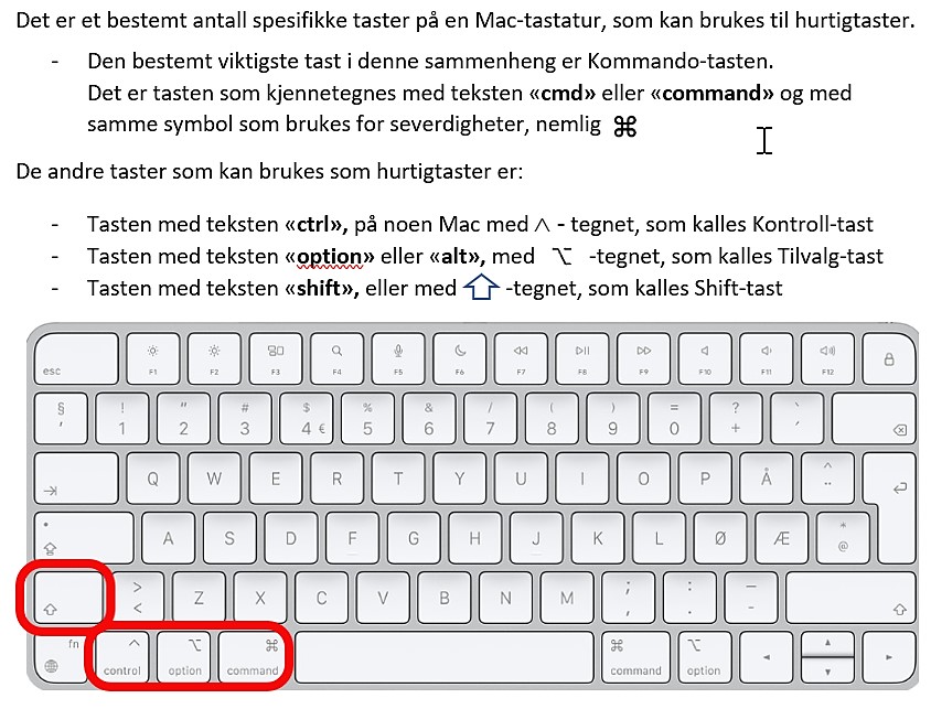 Oversikt over hurtigtaster på Mac