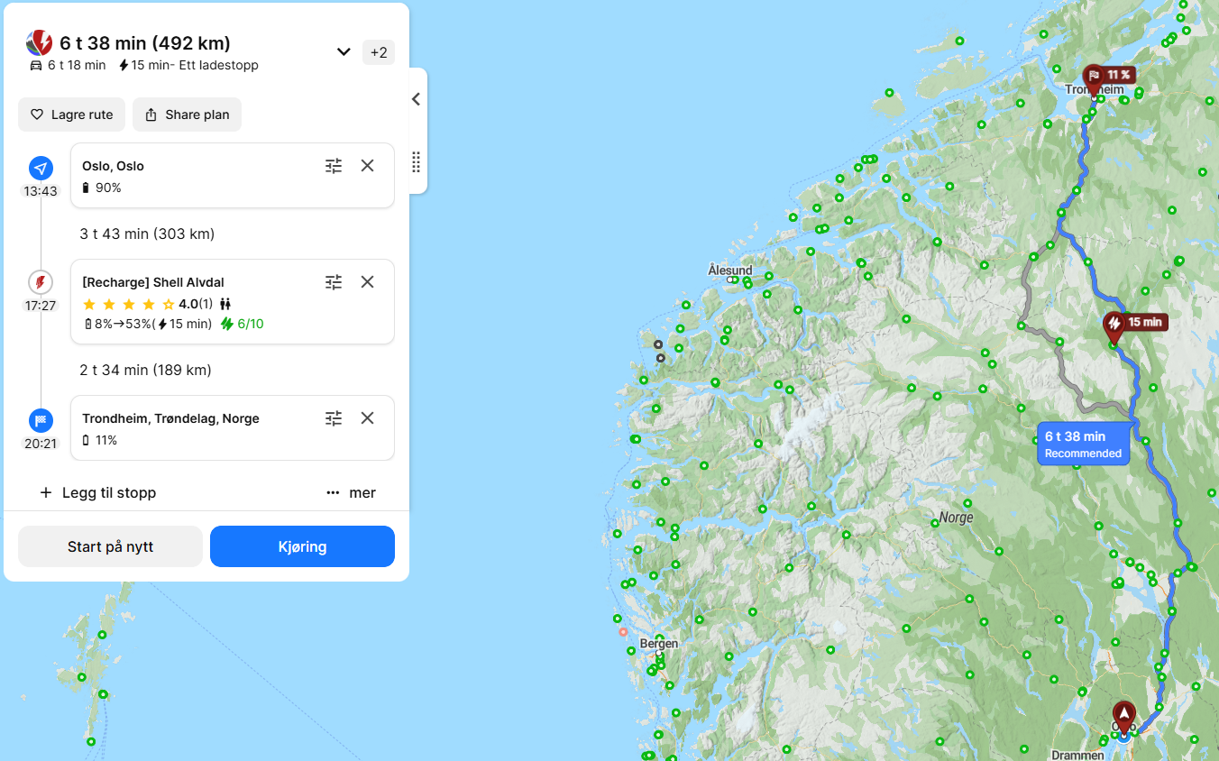 Resultatet av kjøreplanen